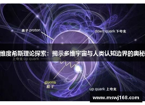 维度希斯理论探索：揭示多维宇宙与人类认知边界的奥秘
