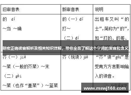 畊宏正确读音解析及相关知识详解，带你全面了解这个字词的发音和含义
